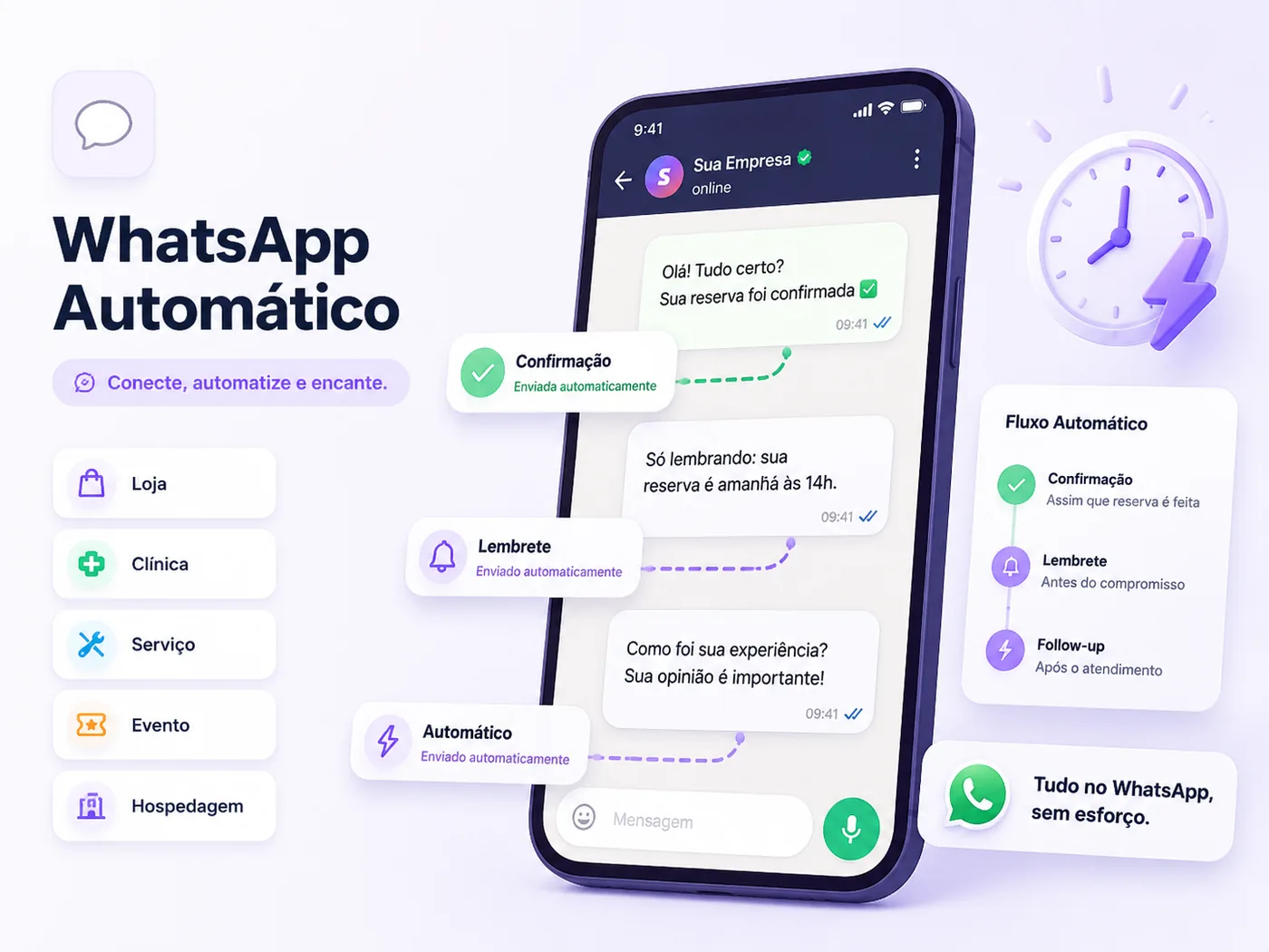 Como funciona o módulo WhatsApp Automático