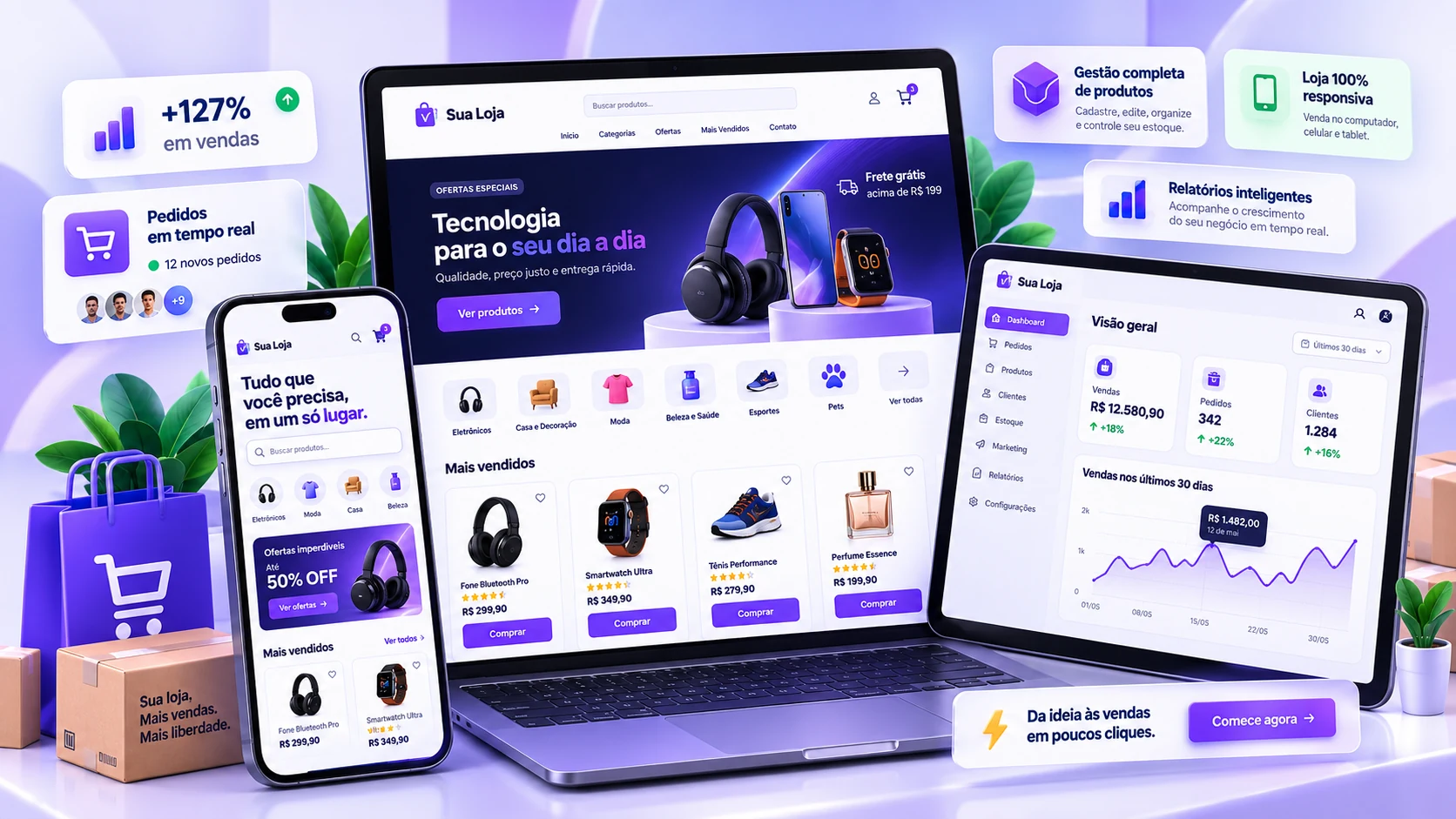 Demonstração profissional de loja online e painel