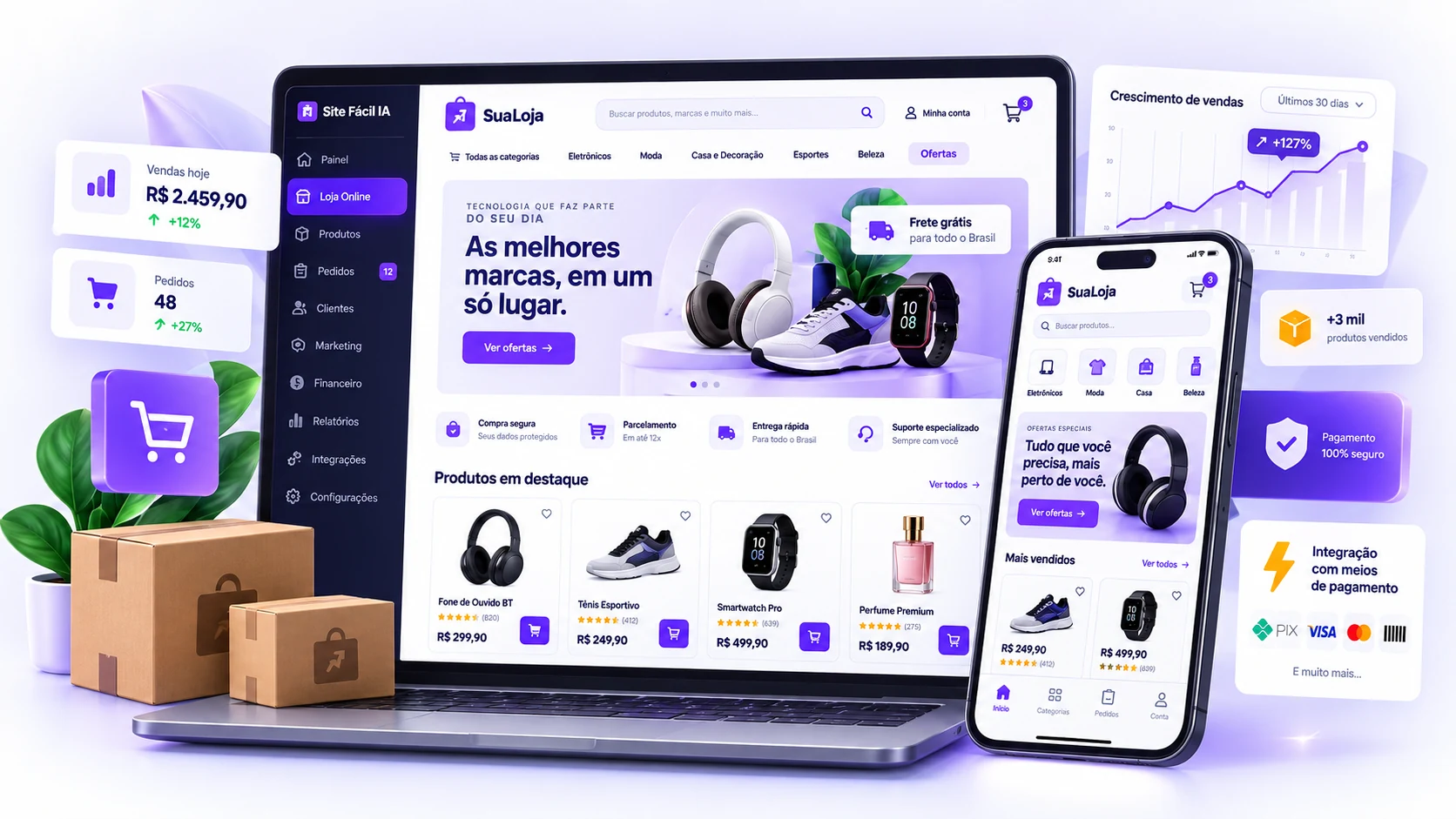 Loja Online em notebook, celular e painel de gestão