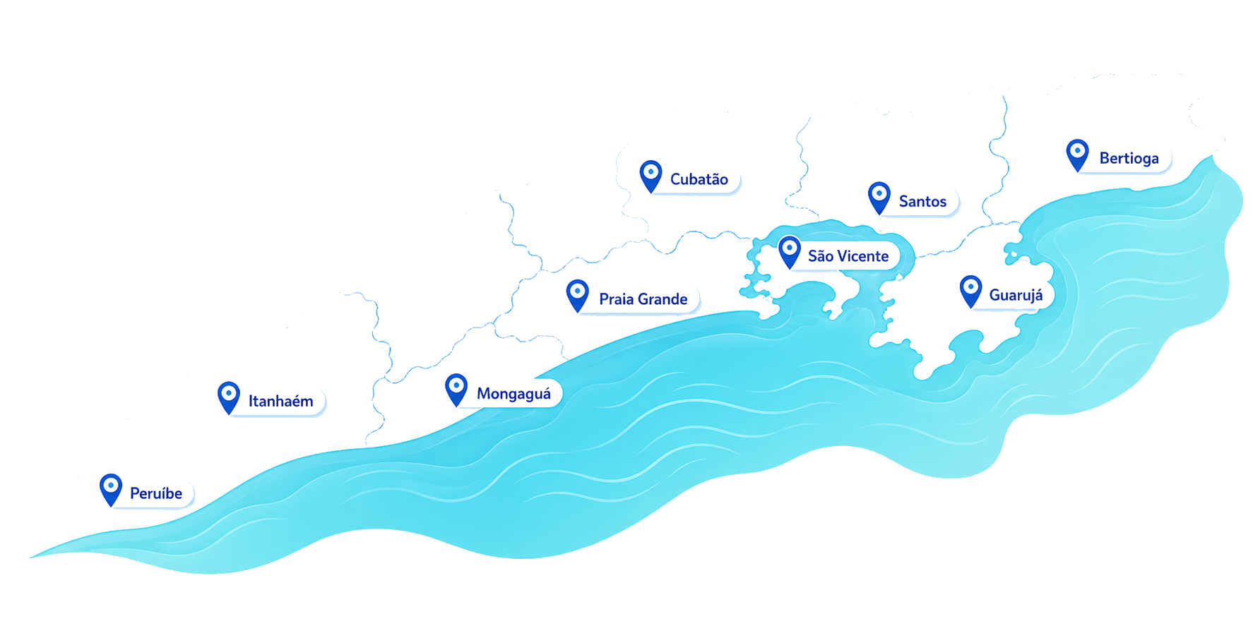 Mapa ilustrado da Baixada Santista com cidades atendidas