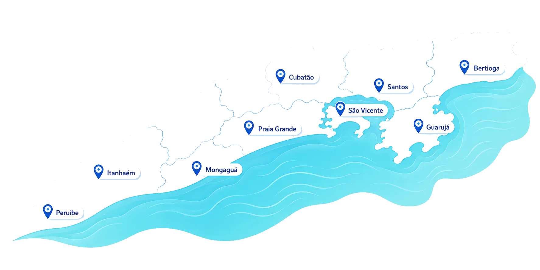 Mapa ilustrado da Baixada Santista com cidades atendidas
